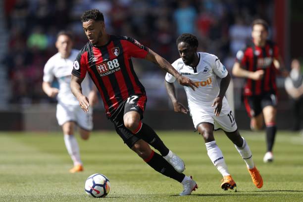 重要考量 重要考量