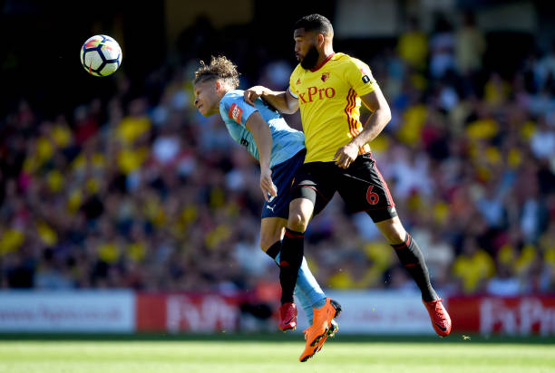 线的峰值区 线的峰值区