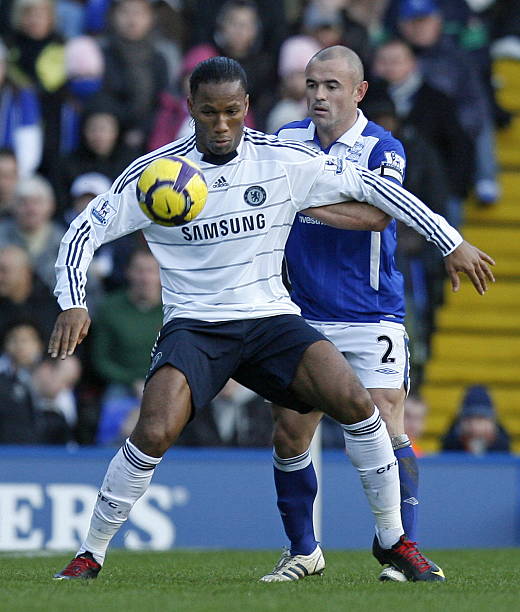 控球技术 控球技术